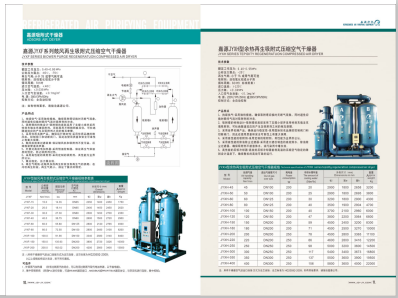 我想看日逼逼的>
                                                   
                                                   <div class=